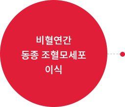 비혈연간 동종 조혈모세포 이식